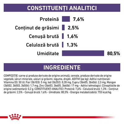 Constituenți analitici: proteină 7,6 %, grăsimi 2,5 %, cenușă brută 1,6 %, celuloză brută 1,3 %, umiditate 80,5 %. Ingrediente: carne, cereale, legume, uleiuri, drojdii, aditivi nutriționali.