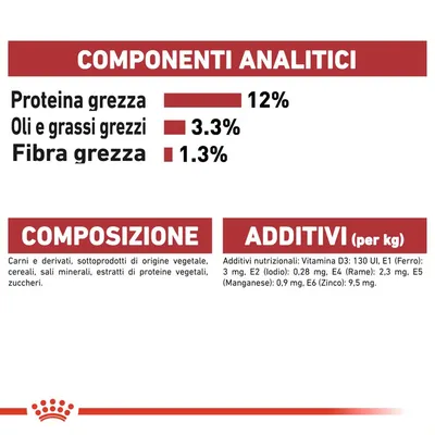 Componenti analitici: proteina grezza 12 %, oli e grassi grezzi 3,3 %, fibra grezza 1,3 %. Composizione: carni e derivati, cereali, sali minerali. Additivi: vitamina D3, ferro, iodio, rame, manganese, zinco.