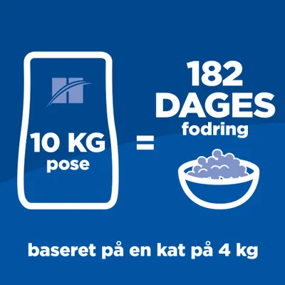 10 kg pose svarer til 182 dages fodring, baseret på en kat på 4 kg. Illustration af foderpose og skål med mad.