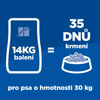 14 kg balenie = 35 dní kŕmenia pre psa s hmotnosťou 30 kg. Text v češtine.