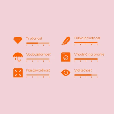 Hodnotiaca škála s 6 kritériami: Trvácnosť, Vodovzdornosť, Nastaviteľnosť, Nízka hmotnosť, Vhodná na pranie, Viditeľnosť. Škála od 1 do 5.