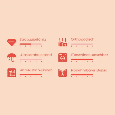 Produktmerkmale: Strapazierfähig, Wasserabweisend, Anti-Rutsch-Boden, Orthopädisch, Maschinenwaschbar, Abnehmbarer Bezug.