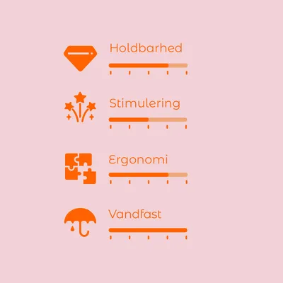 Vurderingsskala med 4 kriterier: Holdbarhed, Stimulering, Ergonomi, Vandfast. Skala fra 1–5 for hver kategori, alle delvist udfyldt.