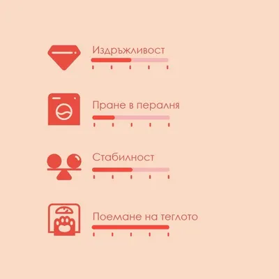 Скала за оценка с 4 критерия: издръжливост, пране в пералня, стабилност, поемане на теглото. Всяка скала е от 1 до 5.