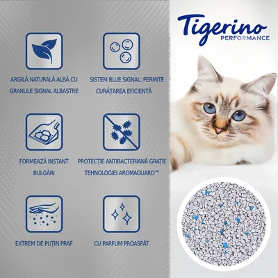 Tigerino Performance. Argilă naturală albă cu granule albastre, sistem Blue Signal, formează bulgări, protecție antibacteriană Aromaguard, extrem de puțin praf, parfum proaspăt.