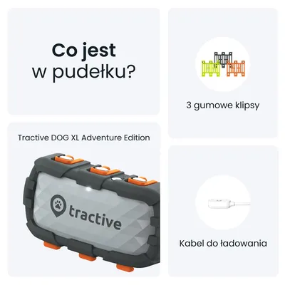 Zawartość: Tractive DOG XL Adventure Edition, 3 gumowe klipsy w kolorach czarnym, żółtym i pomarańczowym, kabel do ładowania. Widoczne nazwy i elementy zestawu.