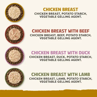 Applaws Taste Toppers in Gravy Saver Pack 24 x 85g - Chicken Selection (4 Varieties) Applaws Taste Toppers in Gravy Saver Pack 24 x 85g - Chicken Selection (4 Varieties)