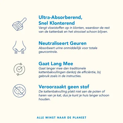 Ultra-Absorberend, Snel Klonterend; Neutraliseert Geuren; Gaat Lang Mee; Veroorzaakt geen stof. Alle winst naar de planeet.
