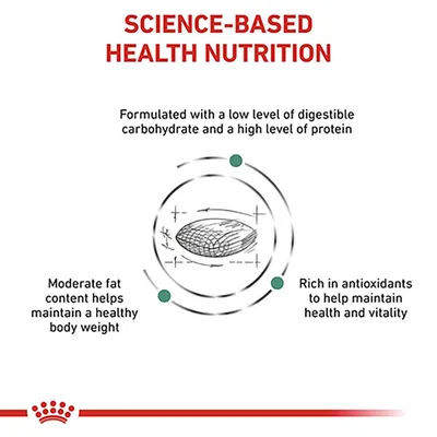 Text på engelska: Science-based health nutrition. Formulated with a low level of digestible carbohydrate and a high level of protein. Moderate fat content helps maintain a healthy body weight. Rich in antioxidants to help maintain health and vitality.