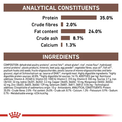 Analytical constituents: protein 35%, crude fibres 2%, fat content 24%, crude ash 8.7%, calcium 1.3%. Ingredients and additives list shown below.