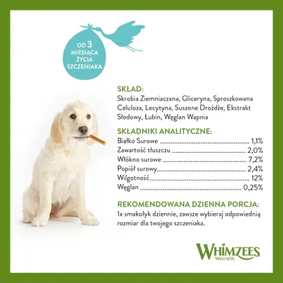 Whimzees. Od 3 miesiąca życia szczeniaka. Skład: skrobia ziemniaczana, glicerina, sproszkowana celuloza, lecytyna, suszone drożdże, ekstrakt słodowy, łubin, węglan wapnia. Białko surowe 1,1 %, tłuszcz 2 %, włókno 7,2 %, popiół 2,4 %, wilgotność 12 %, węglan 0,25 %. Zalecenie: 1x smakołyk dziennie.