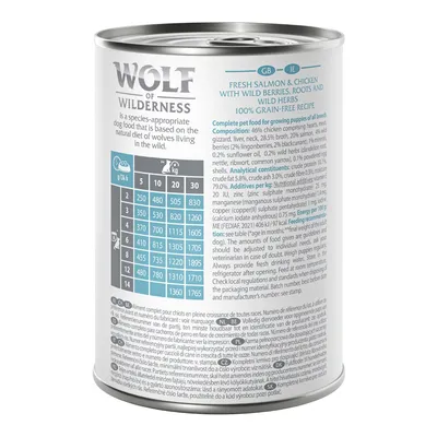 Tabela dawkowania karmy Wolf of Wilderness dla szczeniąt: waga psa 1–30 kg, ilość dzienna 250–1765 g. Skład analityczny: białko surowe 10,2 %, tłuszcz surowy 5,8 %, popiół surowy 3 %.