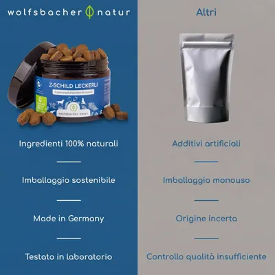 Wolfsbacher Natur Snack Z-Schild