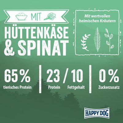 Mit Hüttenkäse und Spinat, 65% tierisches Protein, 23/10 Protein/Fettgehalt, 0% Zuckerzusatz, mit wertvollen heimischen Kräutern. Happy Dog.