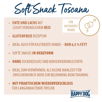 Soft Snack Toscana a Happy Dog-tól: kacsa és lazac rizzsel, gluténmentes, csak 6,5% zsír, szív alakú, hozzáadott cukor nélkül, ivartalanított kutyáknak ideális, visszazárható csomagolásban.