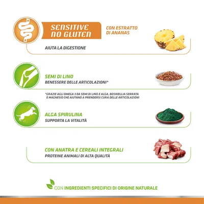 Текст на италиански: Sensitive No Gluten, Con estratto di ananas, Semi di lino, Alga spirulina, Con anatra e cereali integrali, Con ingredienti specifici di origine naturale.