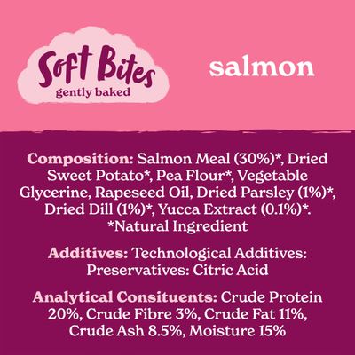 Soft Bites gently baked salmon. Composition: salmon meal 30%, sweet potato, pea flour, vegetable glycerine, rapeseed oil, parsley, dill, yucca extract. Additives: citric acid. Protein 20%.