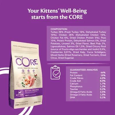 Kitten food composition: turkey 26%, chicken 26%, peas, potato protein, salmon, linseed, beet pulp, and more. Guaranteed analysis: protein 44%, fat 16%, fibre 4%, ash 8%.