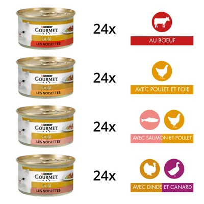 Purina Gourmet Gold Les Noisettes, lot de 24 boîtes : au bœuf, avec poulet et foie, avec saumon et poulet, avec dinde et canard. Textes visibles sur l’image.
