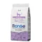 Monge Natural Superpremium Gesteriliseerde Rijke Kip 1,5 kg