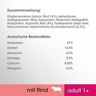 Sastav i analitički sastojci na njemačkom: griebenproteine (14 % govedina), dehidrirani proteini peradi, kukuruz, sojaprotein, riža 4 %, sirovi protein 41 %, mast 14,5 %, pepeo 8,5 %, vlakna 2,5 %, kalcij 0,83 %, fosfor 0,9 %. mit Rind, adult 1+.
