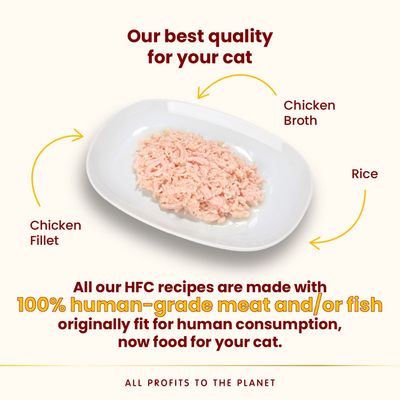 Tányéron csirkefilé, csirkehúsleves és rizs. Szöveg: Our best quality for your cat. All our HFC recipes are made with 100% human-grade meat and/or fish. All profits to the planet.