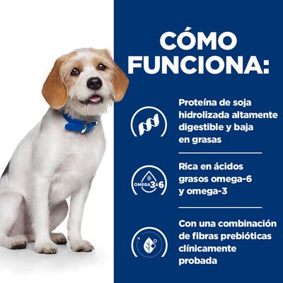 Cómo funciona: proteína de soja hidrolizada altamente digestible y baja en grasas, rica en ácidos grasos omega-6 y omega-3, combinación de fibras prebióticas clínicamente probada.