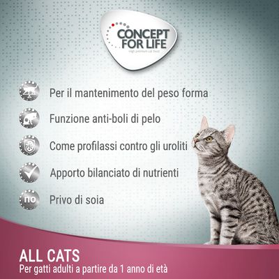 CONCEPT FOR LIFE. Per il mantenimento del peso forma, funzione anti-boli di pelo, profilassi contro gli uroliti, apporto bilanciato di nutrienti, privo di soia. ALL CATS per gatti adulti da 1 anno.