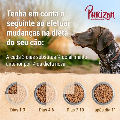 Purizon. Tenha em conta o seguinte ao efetuar mudanças na dieta do seu cão: a cada 3 dias substitua ¼ do alimento anterior por ¼ da dieta nova. Dias 1–3, 4–6, 7–10, após dia 11.