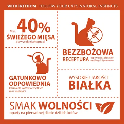 40% świeżego mięsa, bezzbożowa receptura, gatunkowo odpowiednia karma dla kotów, wysokiej jakości białka, smak wolności – Wild Freedom. Tekst w języku polskim i angielskim.
