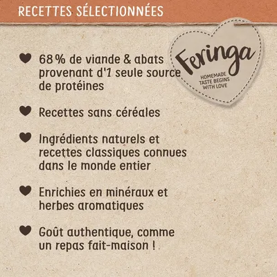 Feringa. 68 % de viande & abats d’1 seule source de protéines, recettes sans céréales, ingrédients naturels, enrichis en minéraux et herbes, goût authentique fait-maison.