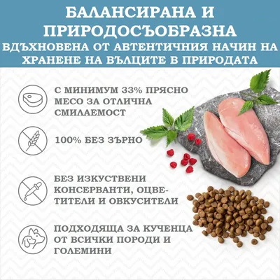 Балансирана и природосъобразна храна за кучета: минимум 33% прясно месо, 100% без зърно, без изкуствени консерванти, подходяща за кученца от всички породи и големини.