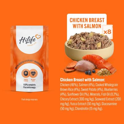 Chicken breast with salmon food, pack of 8. Key ingredients: chicken, salmon, brown rice, sweet potato, blueberries, sunflower oil, fish oil, minerals, chicory, seaweed, yucca, glucosamine, chondroitin.