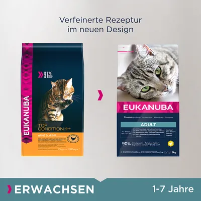 Два пакета котешка храна Eukanuba с различен дизайн, текст на немски: Verfeinerte Rezeptur im neuen Design. Видими надписи: TOP CONDITION 1+, ADULT, 91 %, 90 %, 2 кг, 1–7 Jahre.