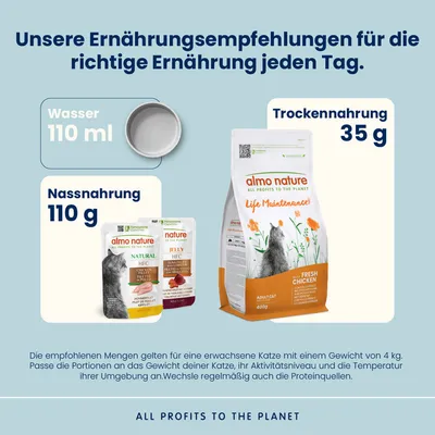 Almo Nature Functional Life Maintenance Huhn & Reis - 2 kg