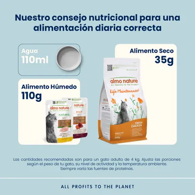 Almo Nature Functional Life Maintenance pollo y arroz - 2 x 12 kg - Pack Ahorro
