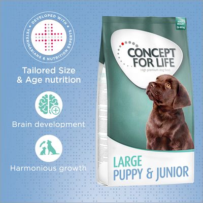 CONCEPT FOR LIFE Large Puppy & Junior, alimento per cani cuccioli di taglia grande. Testo in inglese: Tailored Size & Age nutrition, Brain development, Harmonious growth. Peso adulto 26–44 kg.