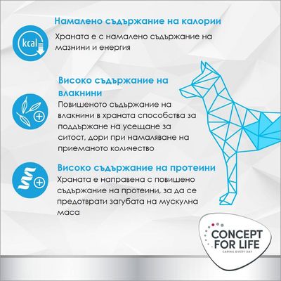 Concept for Life: Намалено съдържание на калории, високо съдържание на фибри за усещане за ситост, високо съдържание на протеини за запазване на мускулната маса. Описание на продукта на български.