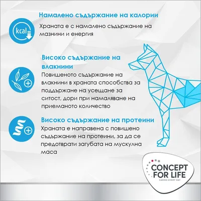 Concept for Life: Намалено съдържание на калории, високо съдържание на фибри за усещане за ситост, високо съдържание на протеини за запазване на мускулната маса. Описание на продукта на български.