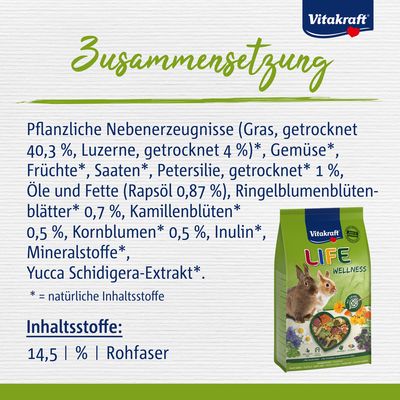 Vitakraft Life Wellness Zwergkaninchen-Hauptfutter, Made in Germany, ohne Getreide, mit Wellness-Mix, Omega 3+6, Mineralien und Vitaminen. Verpackung zeigt zwei Kaninchen und Herzschale mit Futter.
