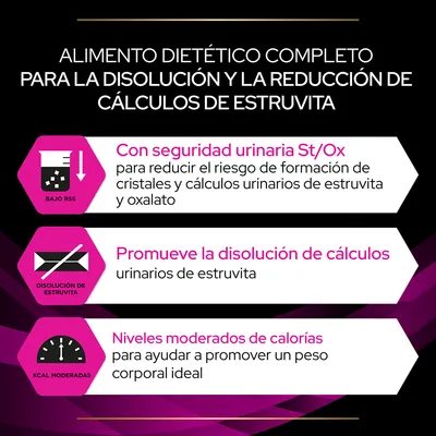 Alimento dietético completo para la disolución y reducción de cálculos de estruvita. Seguridad urinaria St/Ox, promueve la disolución de cálculos y niveles moderados de calorías.