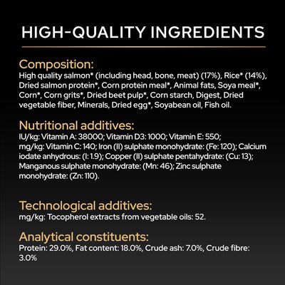 Sammansättning: Lax, ris, animaliska fetter, sojamjöl, majs. Tillsatser: Vitaminer A, D3, E, C, järn, koppar, mangan, zink. Protein 29 %, fett 18 %, råaska 7 %, råfiber 3 %.