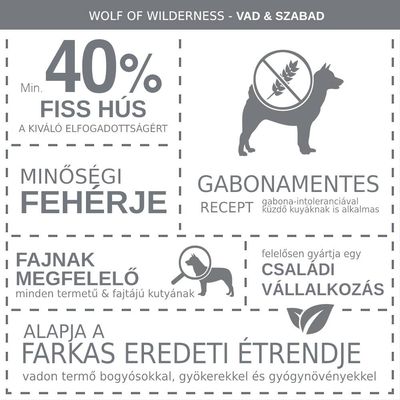 Wolf of Wilderness – Vad & Szabad. Min. 40% friss hús, minőségi fehérje, gabonamentes recept, fajtának megfelelő, családi vállalkozás, farkas eredeti étrendje.