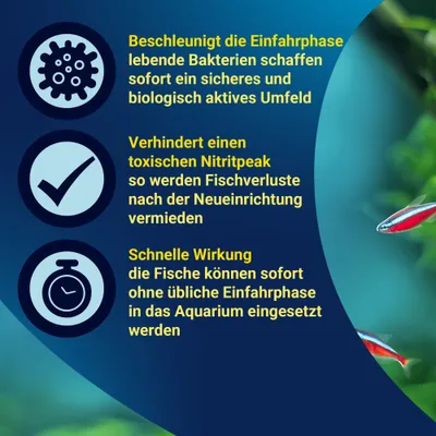 Beschleunigt die Einfahrphase, verhindert toxischen Nitritpeak und ermöglicht schnelle Wirkung: Fische können sofort nach Neueinrichtung ins Aquarium eingesetzt werden. Beschleunigt die Einfahrphase, verhindert toxischen Nitritpeak und ermöglicht schnelle Wirkung: Fische können sofort nach Neueinrichtung ins Aquarium eingesetzt werden.