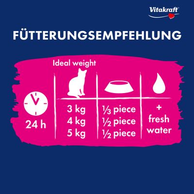 Fütterungsempfehlung: 3 kg 1/3 Stück, 4 kg 1/2 Stück, 5 kg 1/2 Stück pro 24 h, dazu frisches Wasser. Vitakraft.
