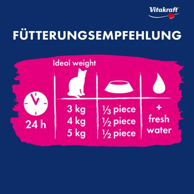 Etetési javaslat: 3 kg, 1/3 darab, 4 kg, 1/2 darab, 5 kg, 1/2 darab 24 óránként, mellé friss víz. Vitakraft.