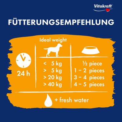 Vitakraft etetési javaslat: Ideális testsúly 5 kg alatt ½ darab, 5 kg felett 1–2 darab, 20 kg felett 3–4 darab, 40 kg felett 4–5 darab, valamint friss víz minden 24 órában.