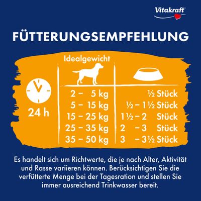 Fütterungsempfehlung

Fodringsanbefaling