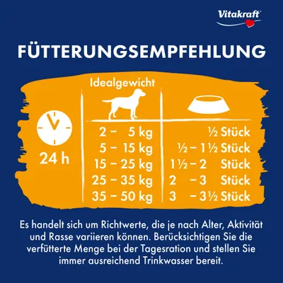 Vitakraft etetési javaslat: Napi adag az ideális testsúly alapján, 2–50 kg között, mennyiség: ½-től 3½ darabig. Tájékoztató jellegű irányértékek, valamint elegendő ivóvíz biztosítása szükséges.