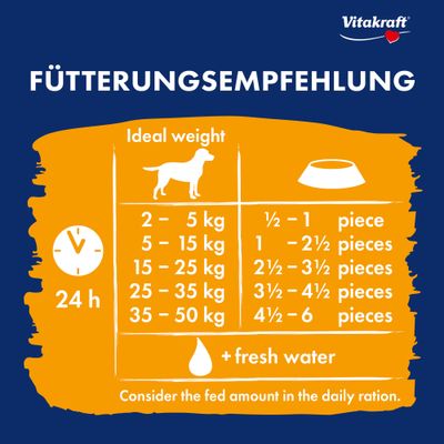 Fütterungsempfehlung für Hunde: 2-5 kg ½-1 Stück, 5-15 kg 1-2½ Stück, 15-25 kg 2½-3½ Stück, 25-35 kg 3½-4½ Stück, 35-50 kg 4½-6 Stück täglich plus frisches Wasser.